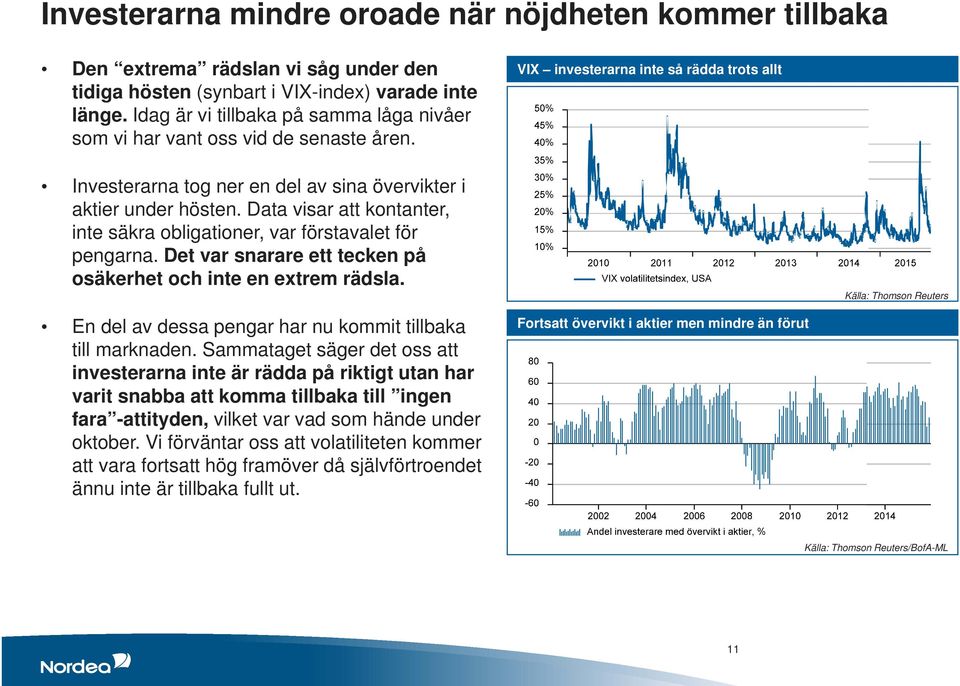 Data visar att kontanter, inte säkra obligationer, var förstavalet för pengarna. Det var snarare ett tecken på osäkerhet och inte en extrem rädsla.