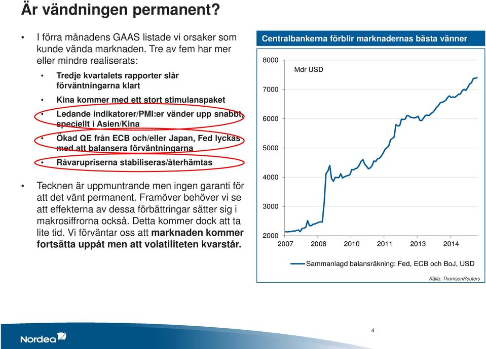 Asien/Kina Ökad QE från ECB och/eller Japan, Fed lyckas med att balansera förväntningarna Råvarupriserna stabiliseras/återhämtas Tecknen är uppmuntrande men ingen garanti för att det vänt permanent.