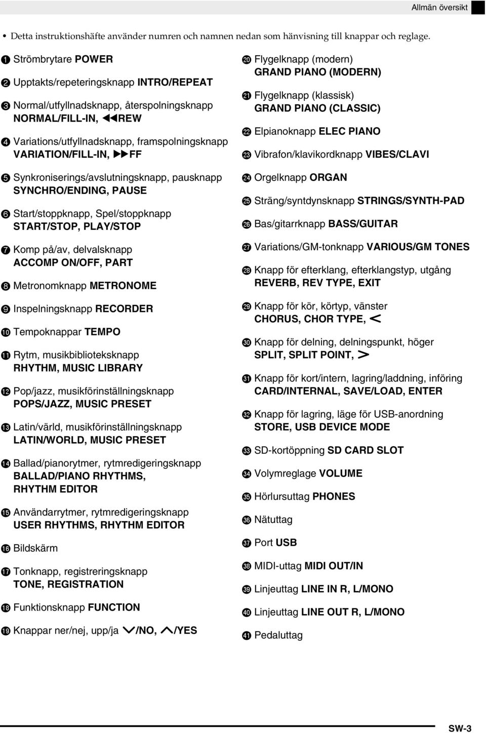 Synkroniserings/avslutningsknapp, pausknapp SYNCHR/ENDING, PAUSE Start/stoppknapp, Spel/stoppknapp START/STP, PLAY/STP Komp på/av, delvalsknapp ACCMP N/FF, PART Metronomknapp METRNME Inspelningsknapp