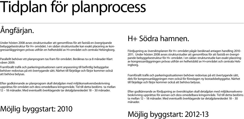 Beräkas ta ca 8 måader Klart våre 2009. Framförallt trafik och parkerigssituatioe samt apassig till befitlig bebyglse behöver redovisas på ett övertygade sätt.