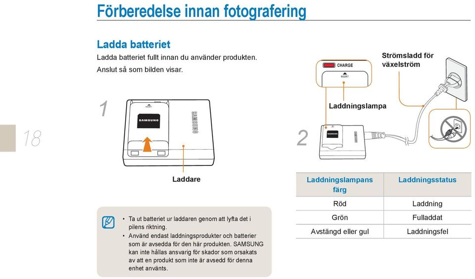 Använd endast laddningsprodukter och batterier som är avsedda för den här produkten.