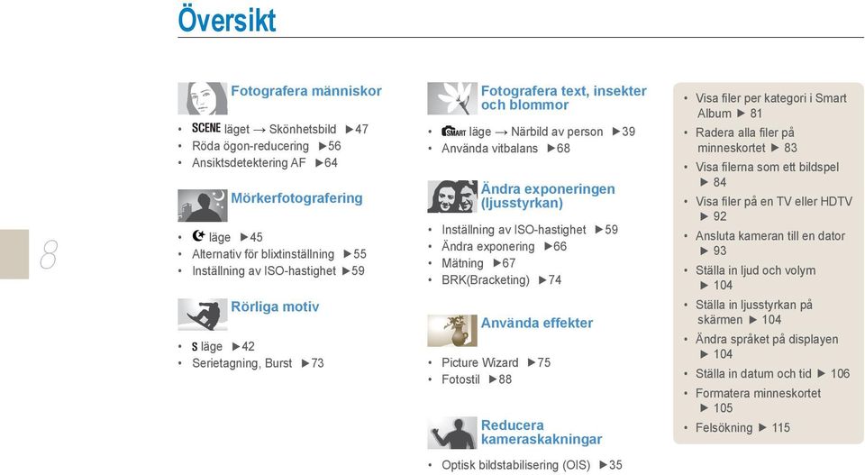 Ändra exponering 66 Mätning 67 BRK(Bracketing) 74 Använda effekter Picture Wizard 75 Fotostil 88 Reducera kameraskakningar Visa filer per kategori i Smart Album 81 Radera alla filer på minneskortet