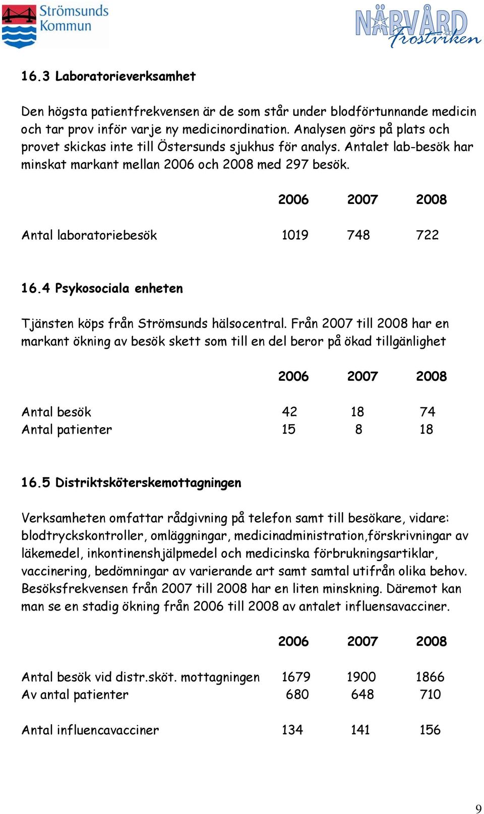 4 Psykosociala enheten Tjänsten köps från Strömsunds hälsocentral.