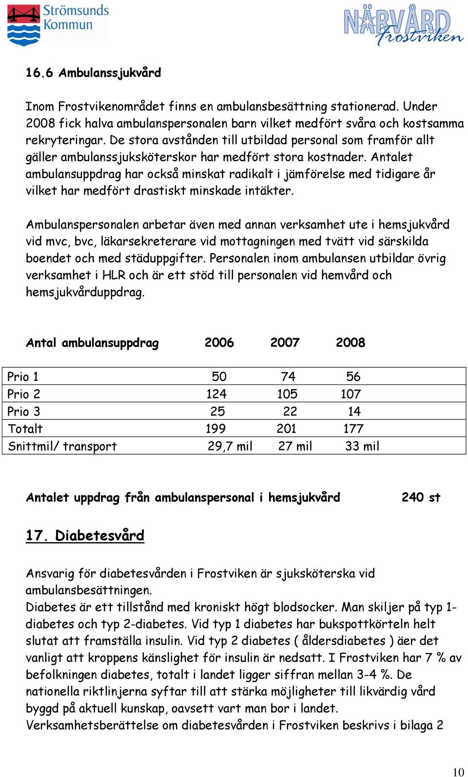 Antalet ambulansuppdrag har också minskat radikalt i jämförelse med tidigare år vilket har medfört drastiskt minskade intäkter.