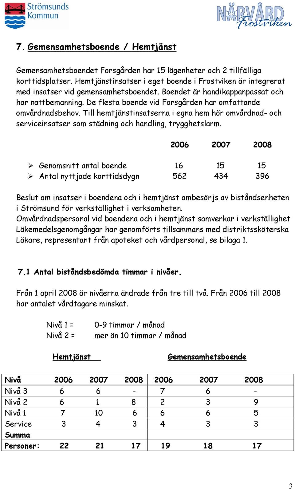 De flesta boende vid Forsgården har omfattande omvårdnadsbehov. Till hemtjänstinsatserna i egna hem hör omvårdnad- och serviceinsatser som städning och handling, trygghetslarm.