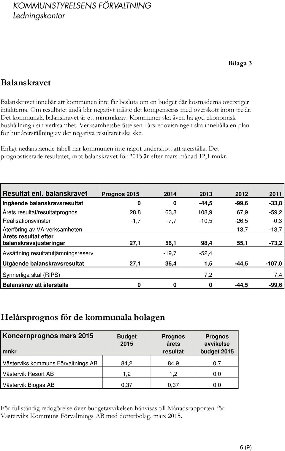 Verksamhetsberättelsen i årsredovisningen ska innehålla en plan för hur återställning av det negativa resultatet ska ske. Enligt nedanstående tabell har kommunen inte något underskott att återställa.