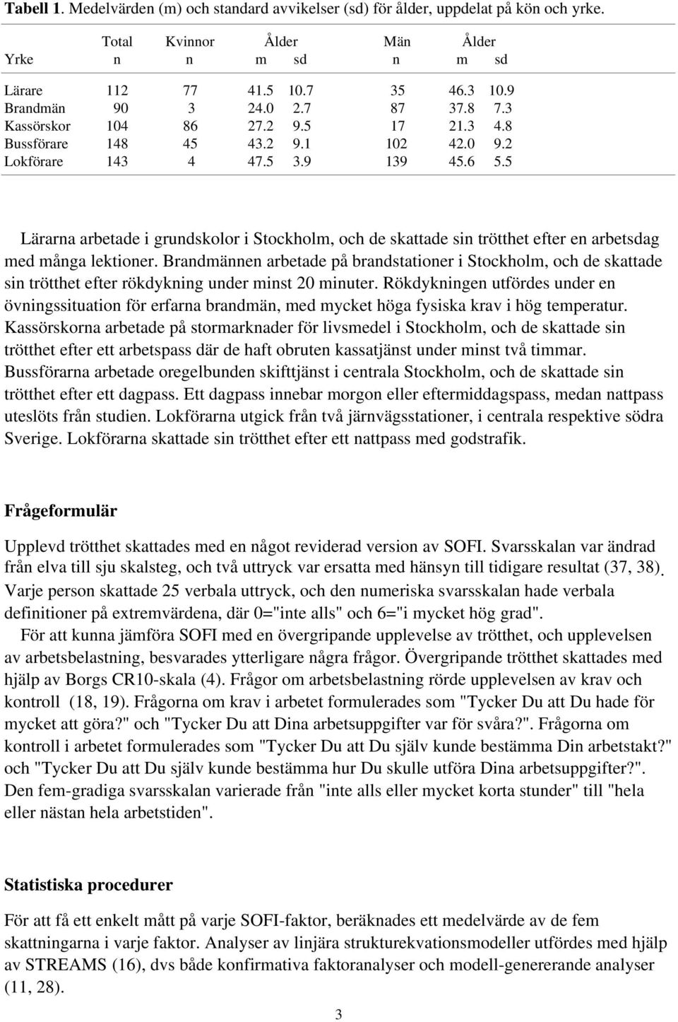 5 Lärarna arbetade i grundskolor i Stockholm, och de skattade sin trötthet efter en arbetsdag med många lektioner.
