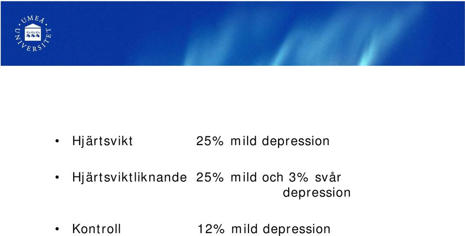 Hjärtsviktliknande 25% mild