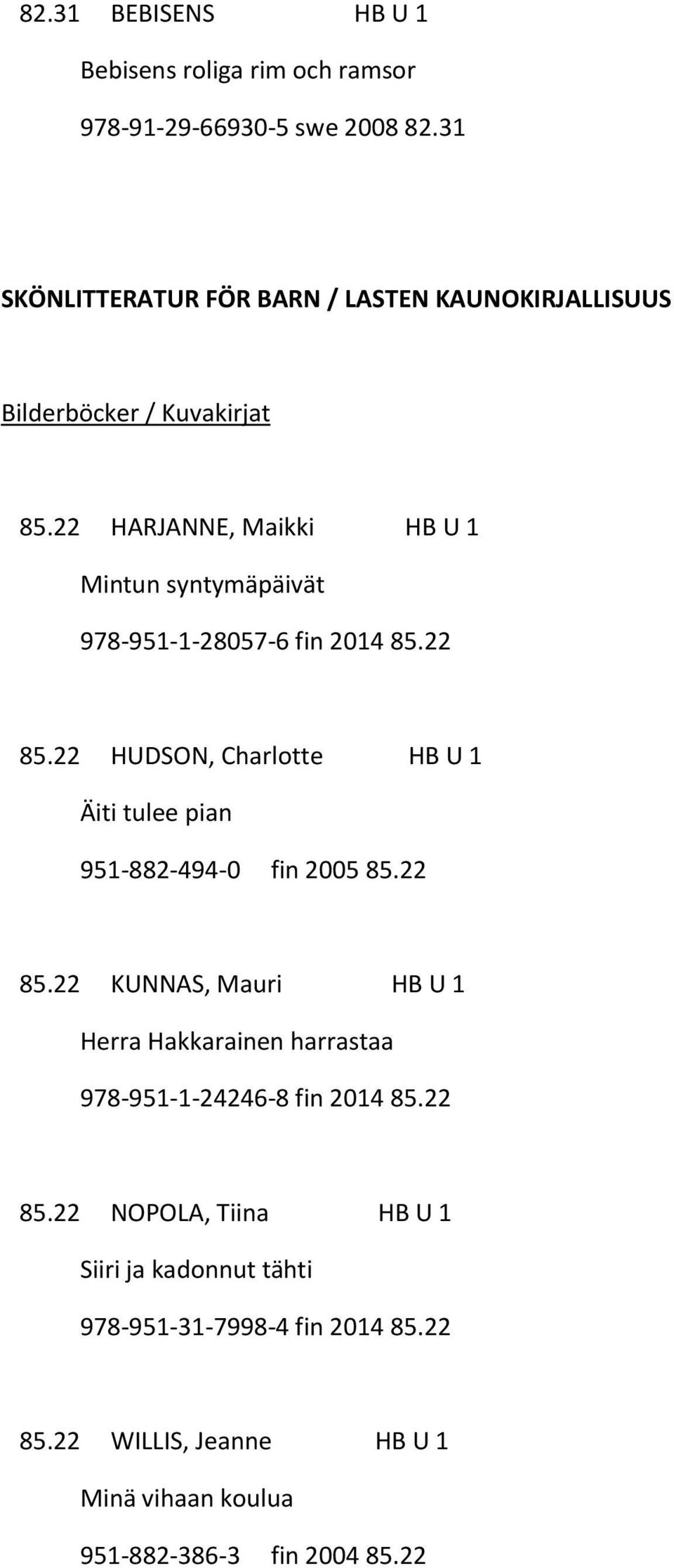 22 HARJANNE, Maikki HB U 1 Mintun syntymäpäivät 978-951-1-28057-6 fin 2014 85.22 85.