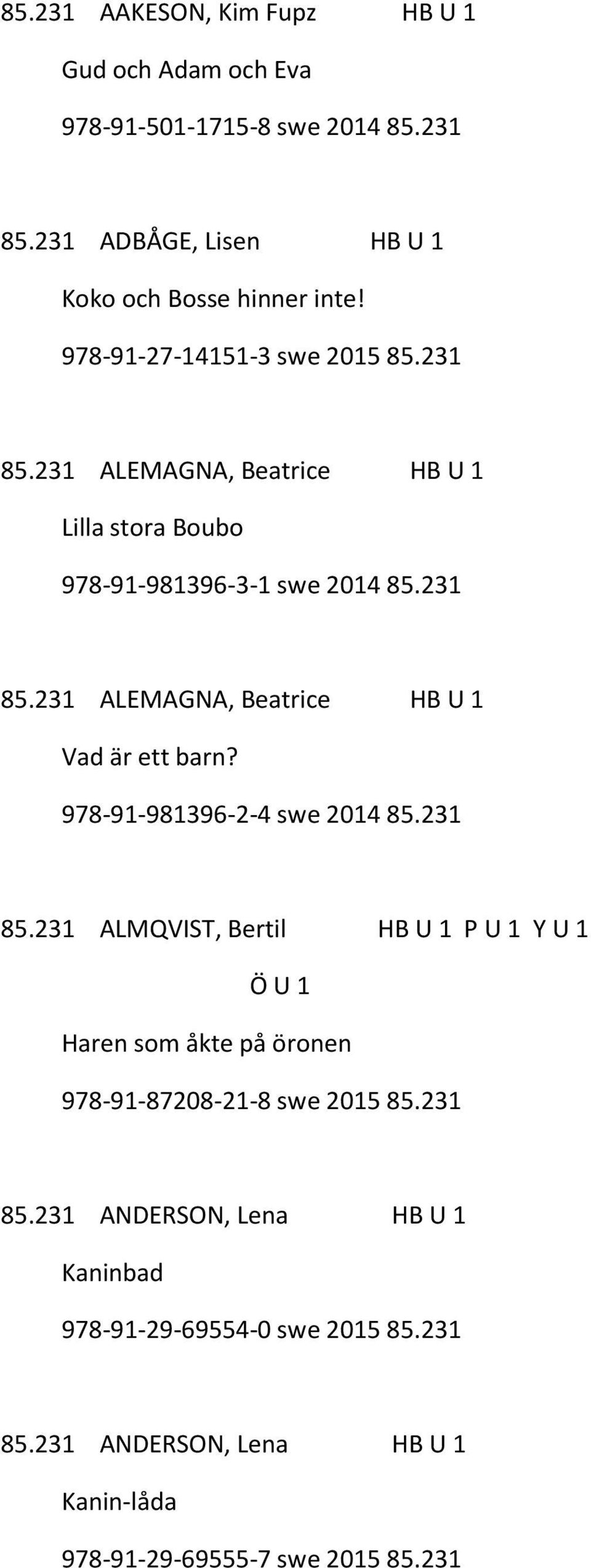 978-91-981396-2-4 swe 2014 85.231 85.231 ALMQVIST, Bertil HB U 1 P U 1 Y U 1 Ö U 1 Haren som åkte på öronen 978-91-87208-21-8 swe 2015 85.231 85.231 ANDERSON, Lena HB U 1 Kaninbad 978-91-29-69554-0 swe 2015 85.