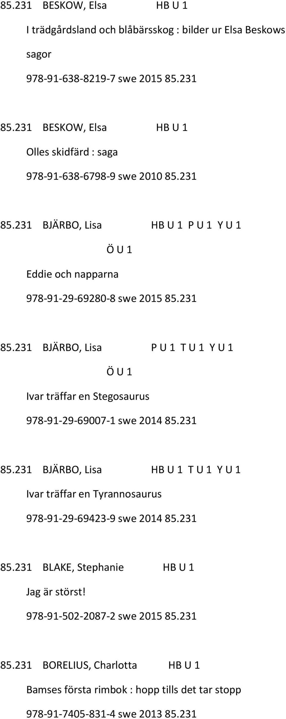 231 85.231 BJÄRBO, Lisa P U 1 T U 1 Y U 1 Ö U 1 Ivar träffar en Stegosaurus 978-91-29-69007-1 swe 2014 85.231 85.231 BJÄRBO, Lisa HB U 1 T U 1 Y U 1 Ivar träffar en Tyrannosaurus 978-91-29-69423-9 swe 2014 85.