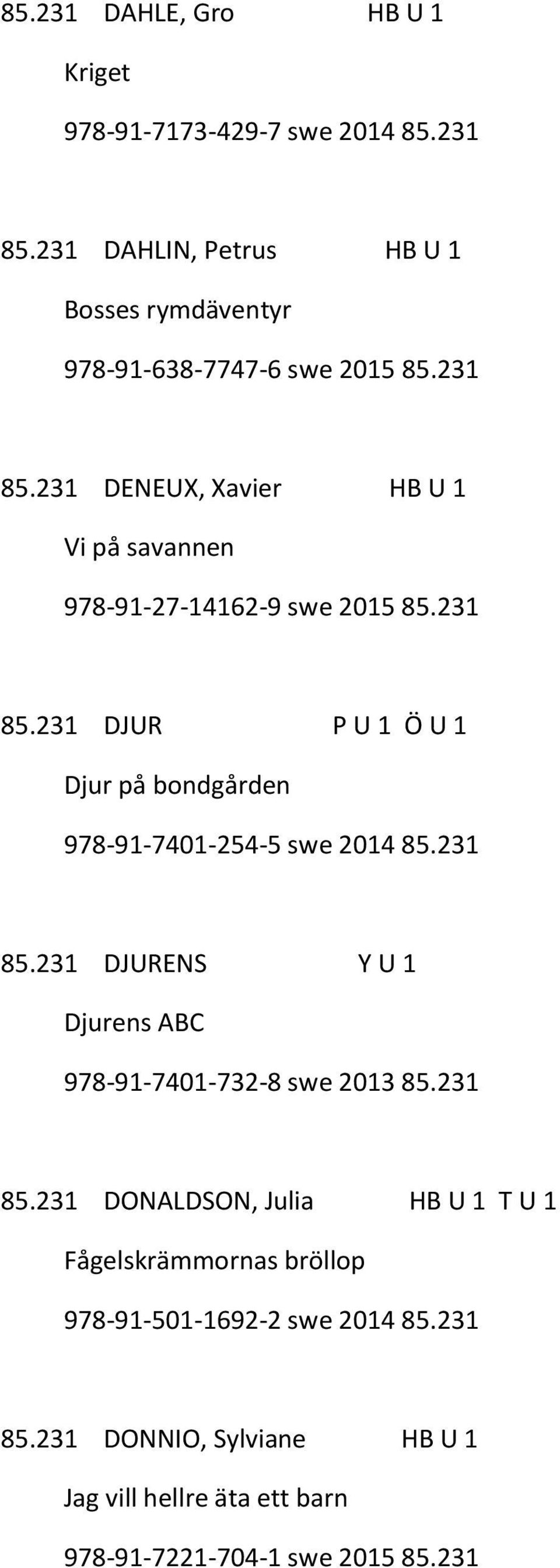 231 DENEUX, Xavier HB U 1 Vi på savannen 978-91-27-14162-9 swe 2015 85.231 85.