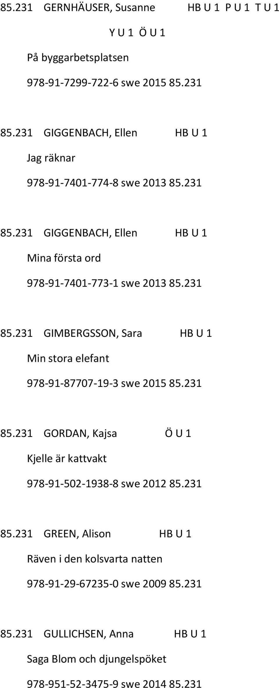 231 85.231 GIMBERGSSON, Sara HB U 1 Min stora elefant 978-91-87707-19-3 swe 2015 85.231 85.231 GORDAN, Kajsa Ö U 1 Kjelle är kattvakt 978-91-502-1938-8 swe 2012 85.