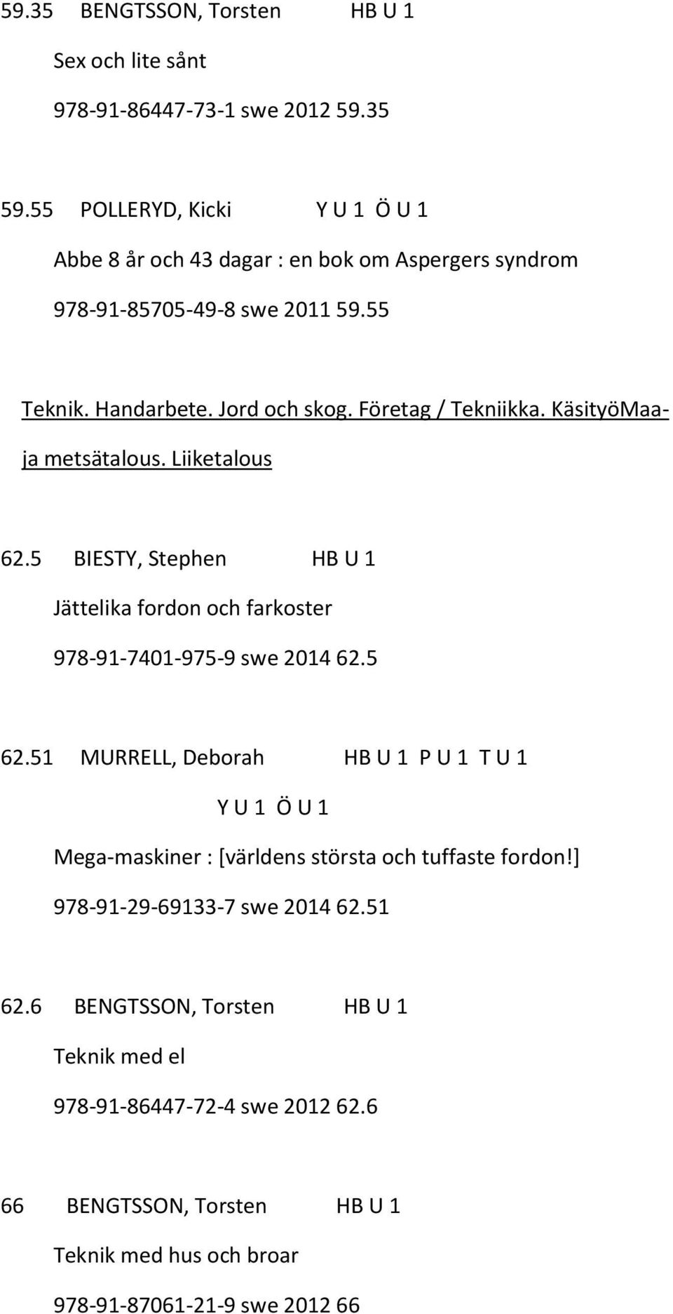 KäsityöMaa- ja metsätalous. Liiketalous 62.5 BIESTY, Stephen HB U 1 Jättelika fordon och farkoster 978-91-7401-975-9 swe 2014 62.5 62.