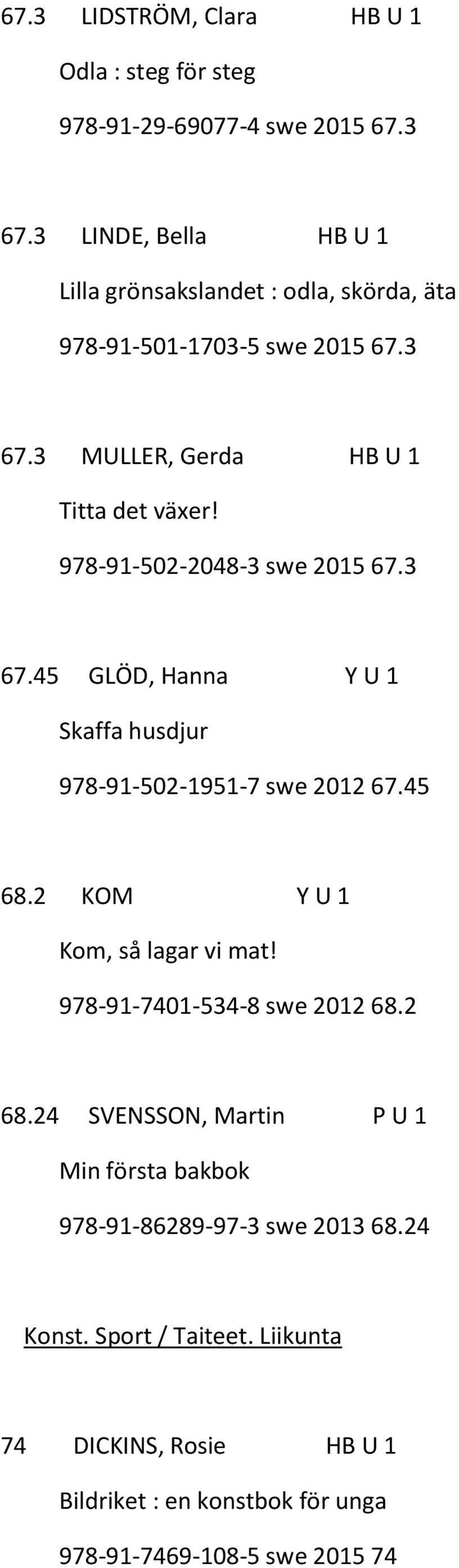978-91-502-2048-3 swe 2015 67.3 67.45 GLÖD, Hanna Y U 1 Skaffa husdjur 978-91-502-1951-7 swe 2012 67.45 68.2 KOM Y U 1 Kom, så lagar vi mat!