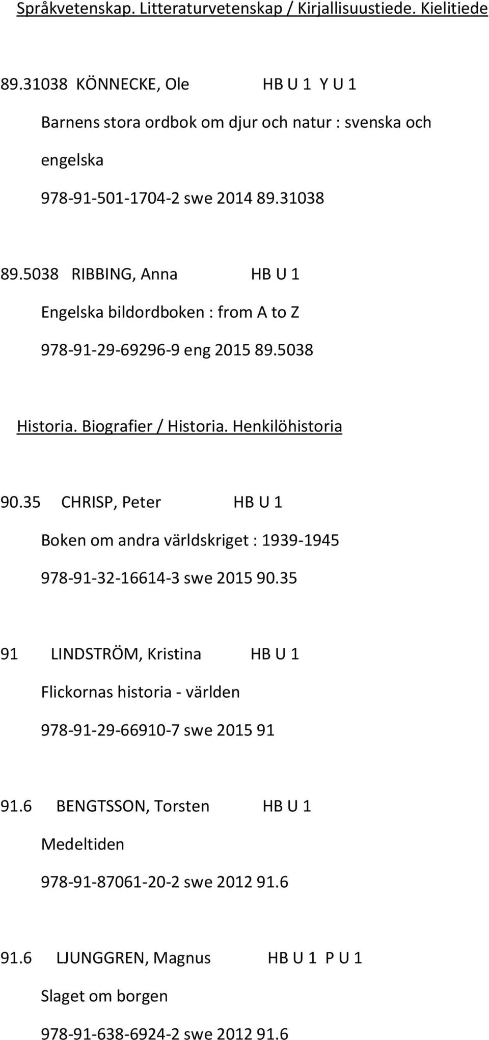 5038 RIBBING, Anna HB U 1 Engelska bildordboken : from A to Z 978-91-29-69296-9 eng 2015 89.5038 Historia. Biografier / Historia. Henkilöhistoria 90.