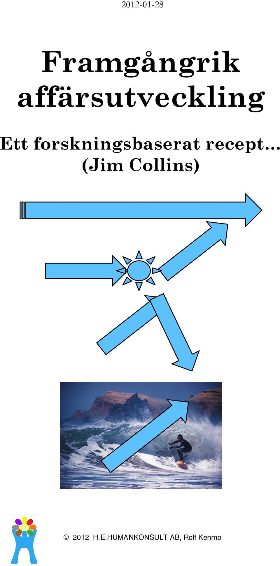 forskningsbaserat recept (Jim