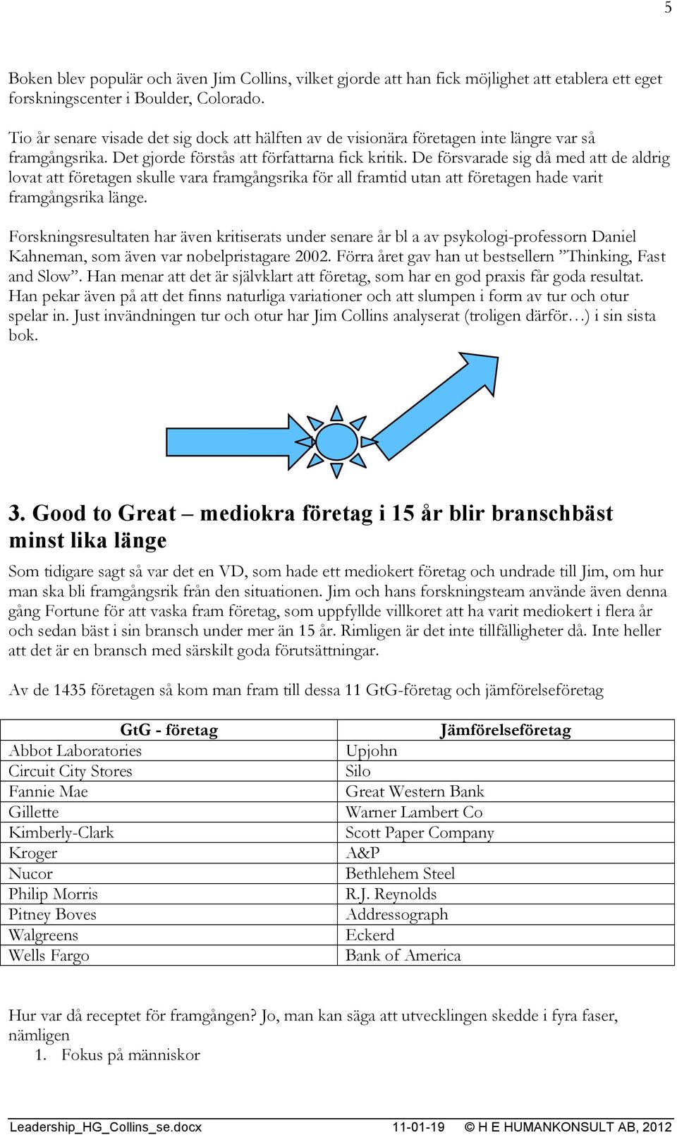 De försvarade sig då med att de aldrig lovat att företagen skulle vara framgångsrika för all framtid utan att företagen hade varit framgångsrika länge.