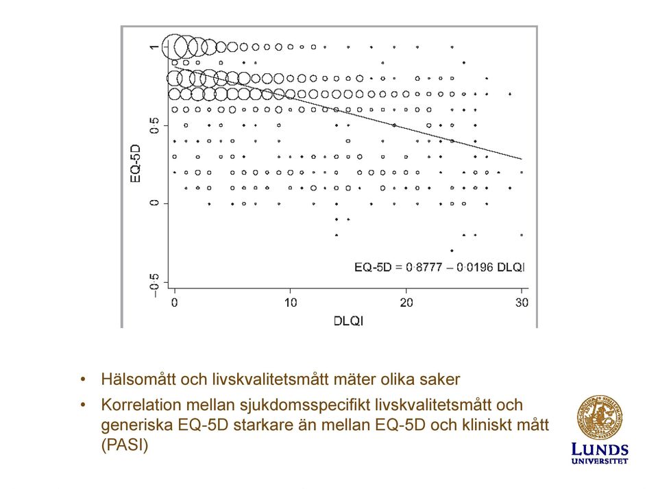 livskvalitetsmått och generiska EQ-5D