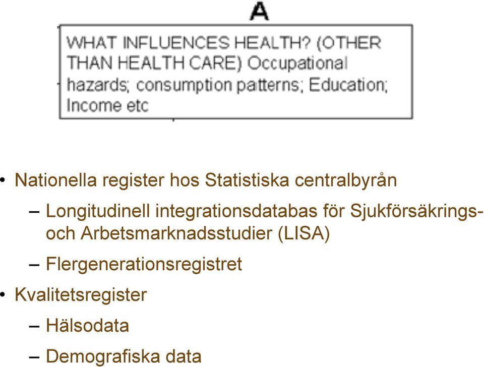 Sjukförsäkringsoch Arbetsmarknadsstudier (LISA)