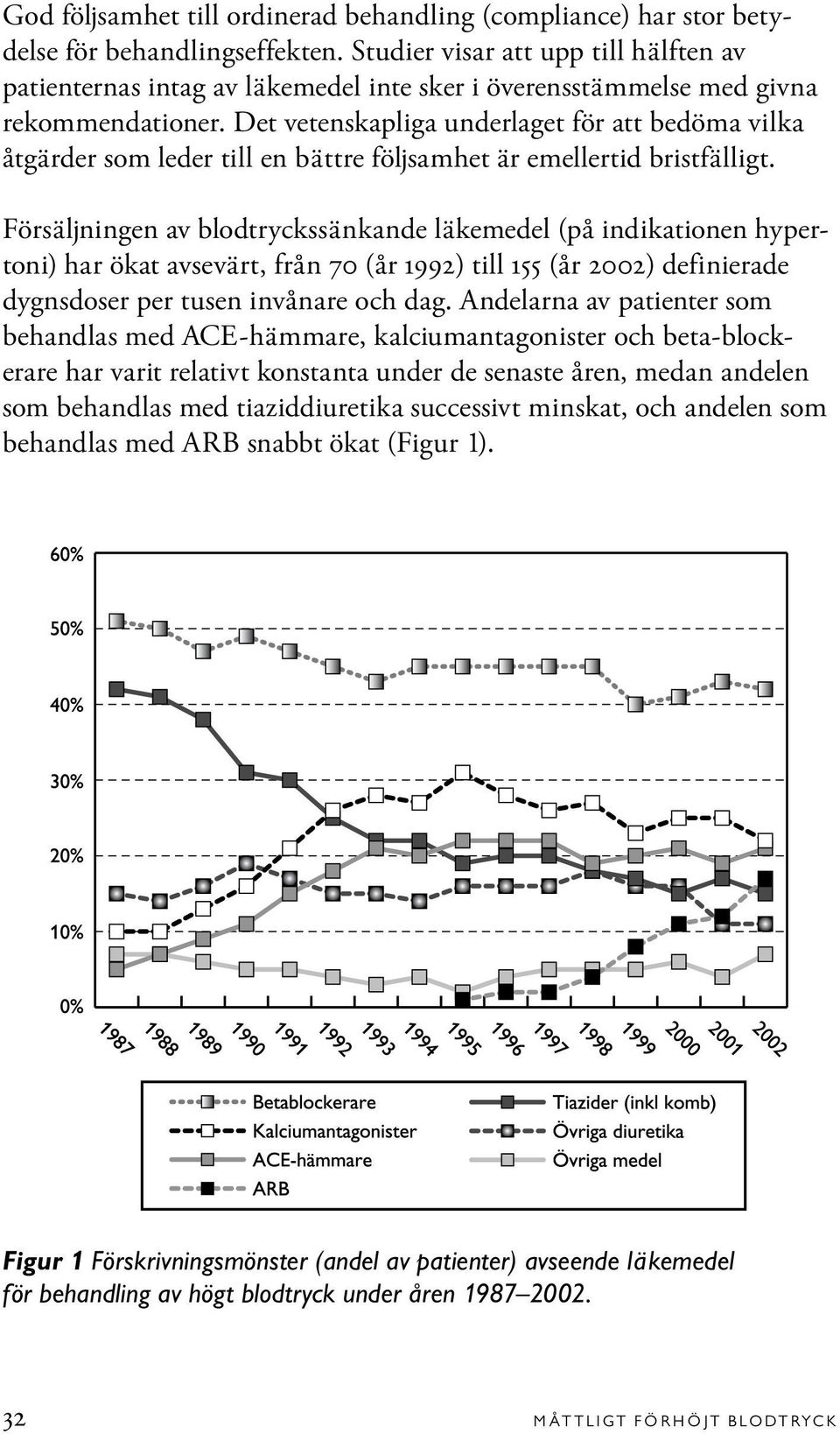 Det vetenskapliga underlaget för att bedöma vilka åtgärder som leder till en bättre följsamhet är emellertid bristfälligt.