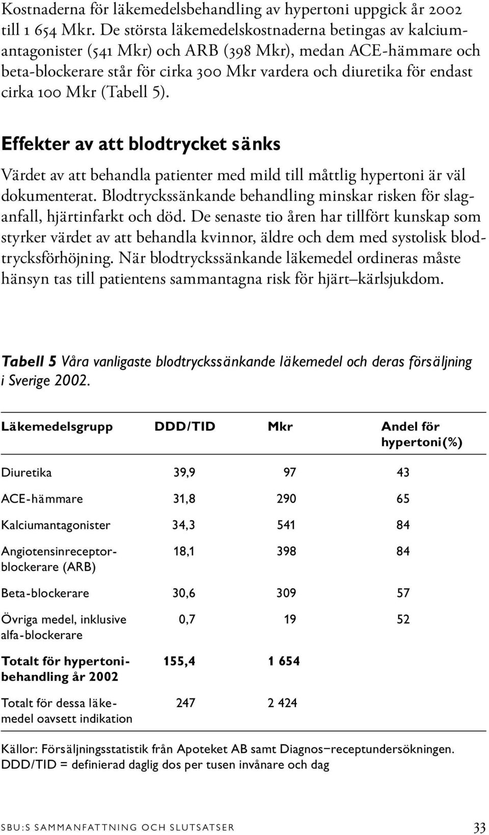 Mkr (Tabell 5). Effekter av att blodtrycket sänks Värdet av att behandla patienter med mild till måttlig hypertoni är väl dokumenterat.