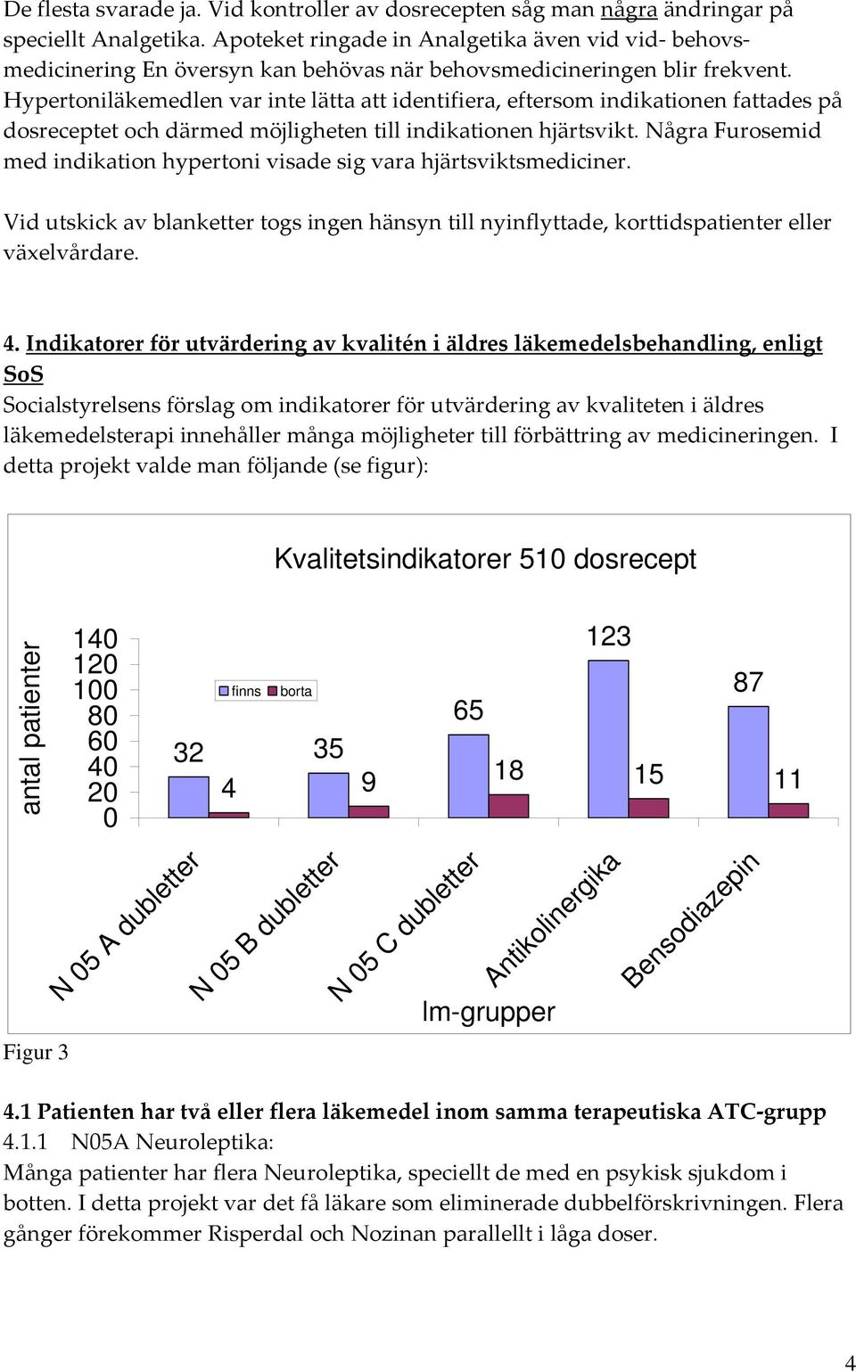 Hypertoniläkemedlen var inte lätta att identifiera, eftersom indikationen fattades på dosreceptet och därmed möjligheten till indikationen hjärtsvikt.