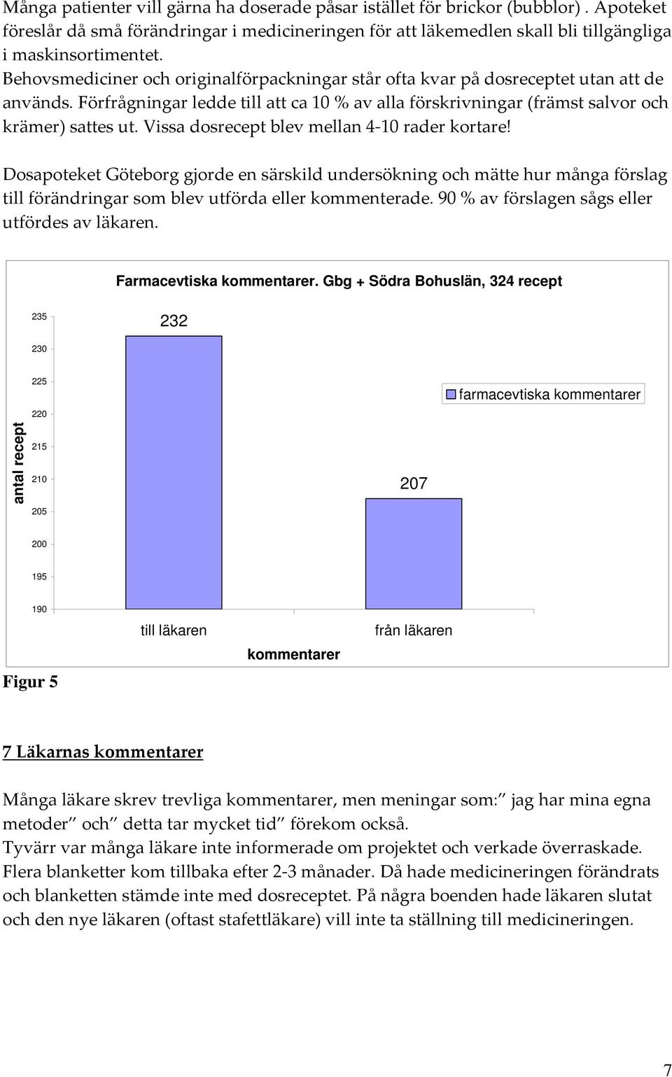 Vissa dosrecept blev mellan 4-10 rader kortare! Dosapoteket Göteborg gjorde en särskild undersökning och mätte hur många förslag till förändringar som blev utförda eller kommenterade.
