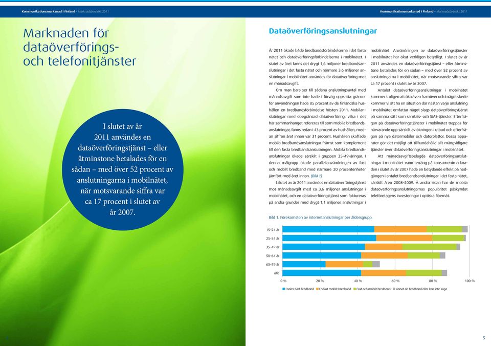 Användningen av dataöverföringstjänster nätet och dataöverföringsförbindelserna i mobilnätet. I i mobilnätet har ökat verkligen betydligt.