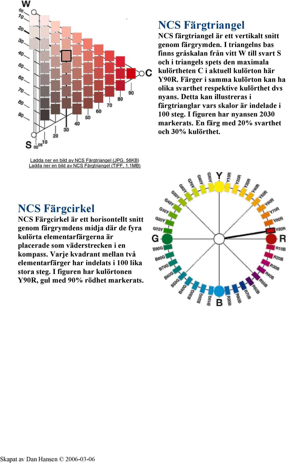Färger i samma kulörton kan ha olika svarthet respektive kulörthet dvs nyans. Detta kan illustreras i färgtrianglar vars skalor är indelade i 100 steg. I figuren har nyansen 2030 markerats.