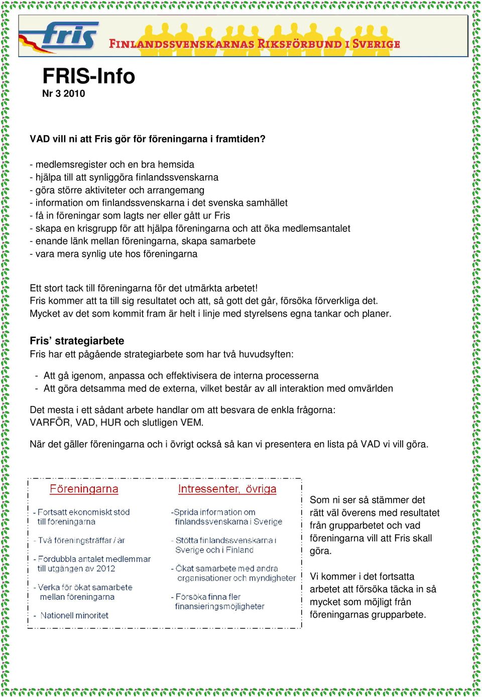 föreningar som lagts ner eller gått ur Fris - skapa en krisgrupp för att hjälpa föreningarna och att öka medlemsantalet - enande länk mellan föreningarna, skapa samarbete - vara mera synlig ute hos