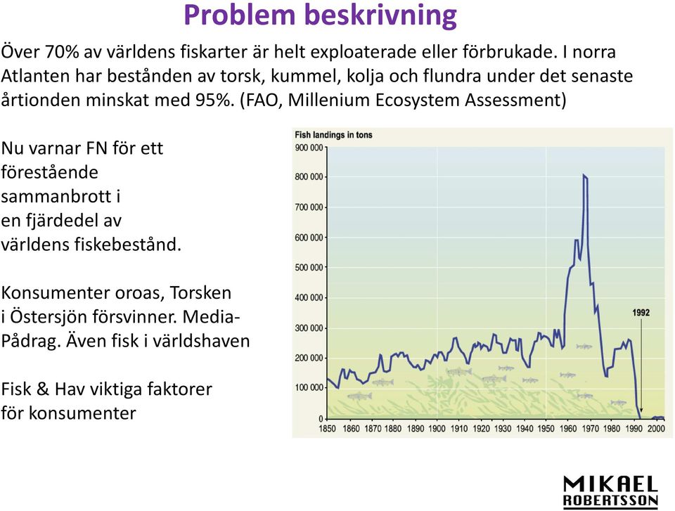 (FAO, Millenium Ecosystem Assessment) Nu varnar FN för ett förestående sammanbrott i en fjärdedel av världens