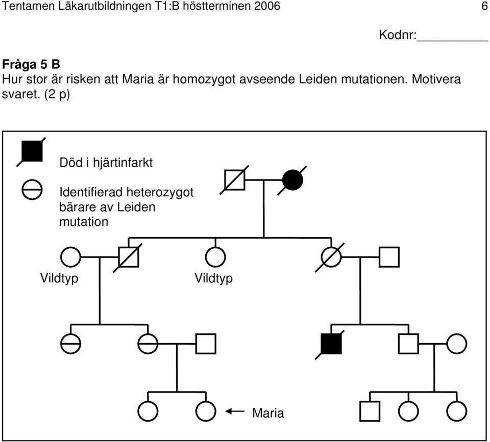 mutationen. Motivera svaret.