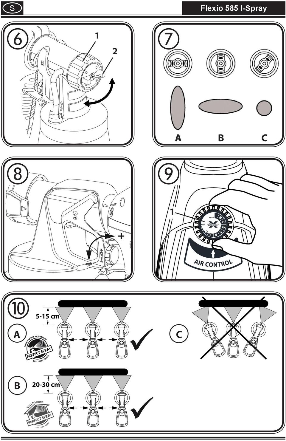 + 5-5 cm A C