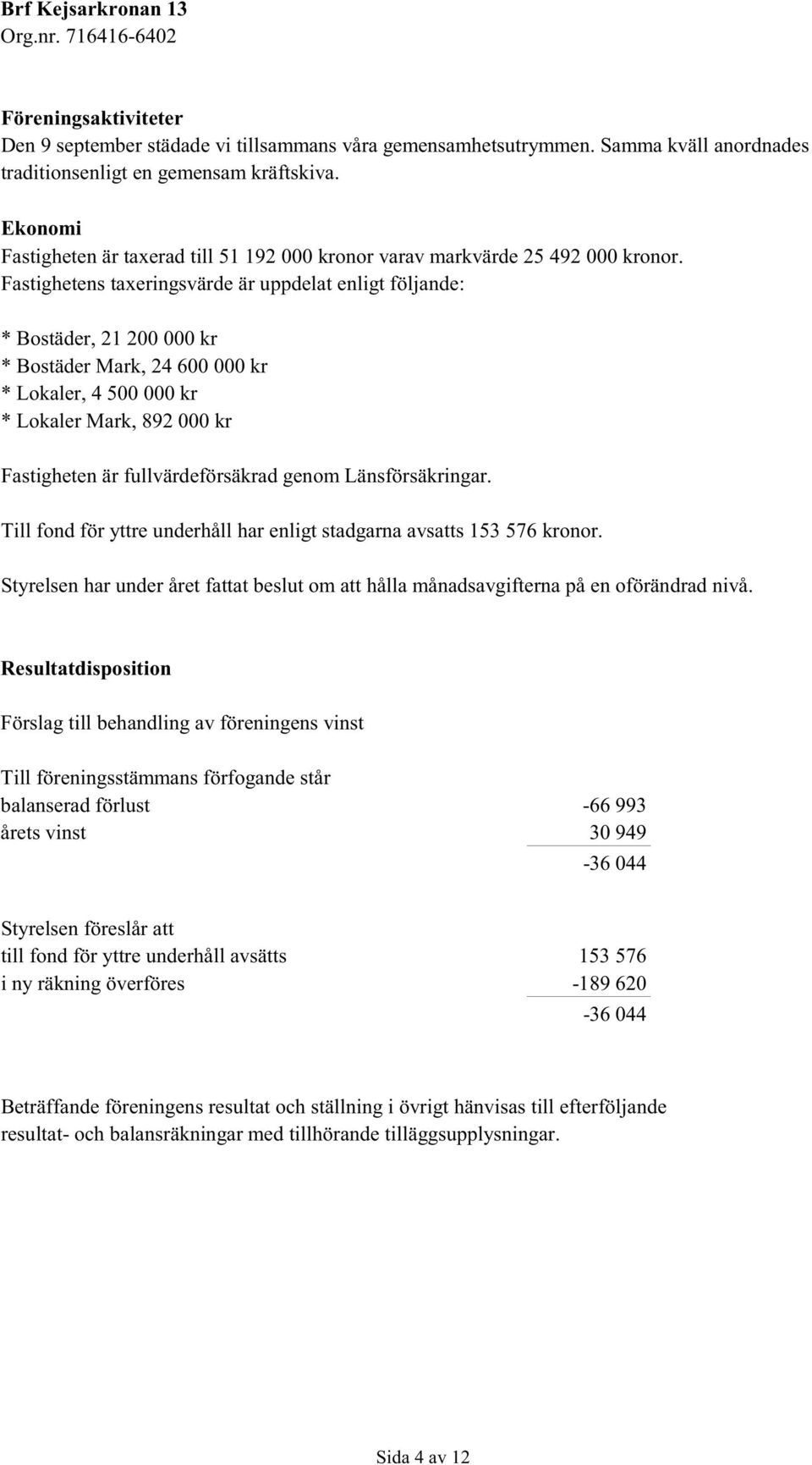 Fastighetens taxeringsvärde är uppdelat enligt följande: * Bostäder, 21 200 000 kr * Bostäder Mark, 24 600 000 kr * Lokaler, 4 500 000 kr * Lokaler Mark, 892 000 kr Fastigheten är fullvärdeförsäkrad