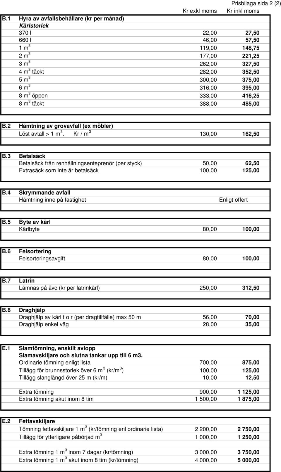 3 316,00 395,00 8 m 3 öppen 333,00 416,25 8 m 3 täckt 388,00 485,00 B.2 Hämtning av grovavfall (ex möbler) Löst avtall > 1 m 3. Kr / m 3 130,00 162,50 B.