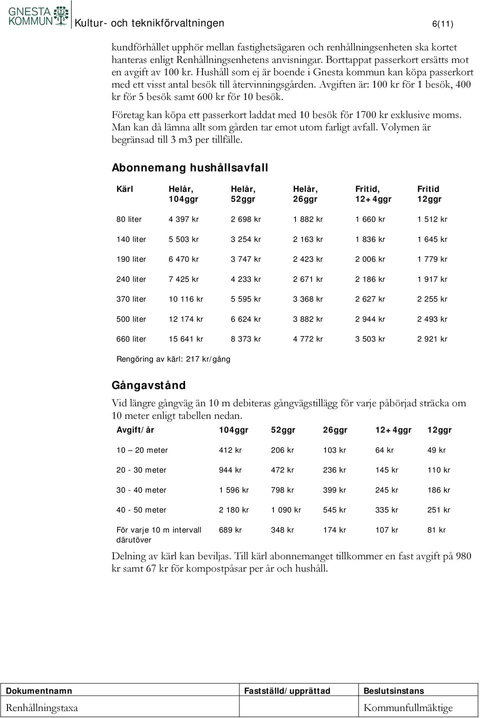 Avgiften är: 100 kr för 1 besök, 400 kr för 5 besök samt 600 kr för 10 besök. Företag kan köpa ett passerkort laddat med 10 besök för 1700 kr exklusive moms.