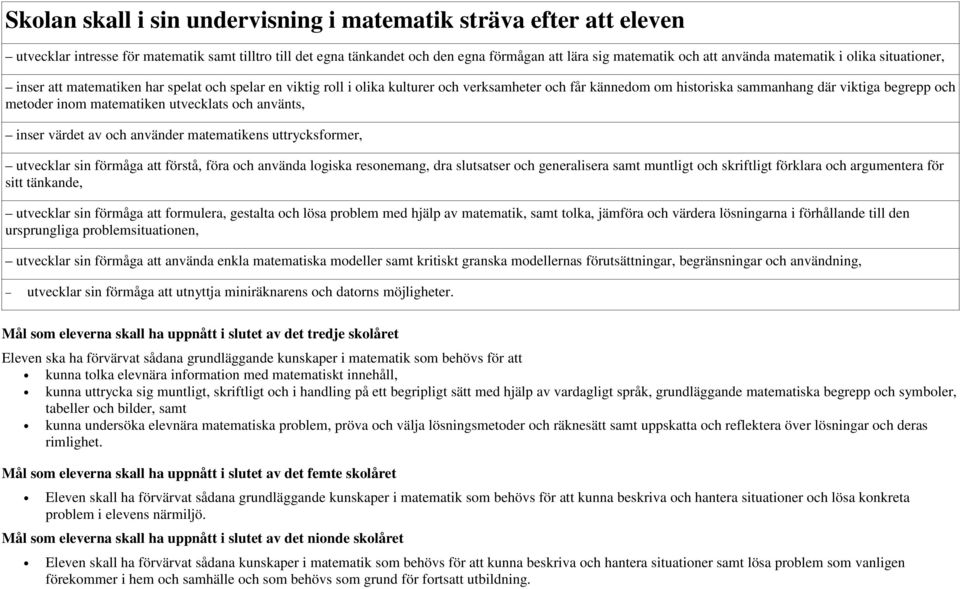 inom matematiken utvecklats och använts, inser värdet av och använder matematikens uttrycksformer, förmåga att förstå, föra och använda logiska resonemang, dra slutsatser och generalisera samt