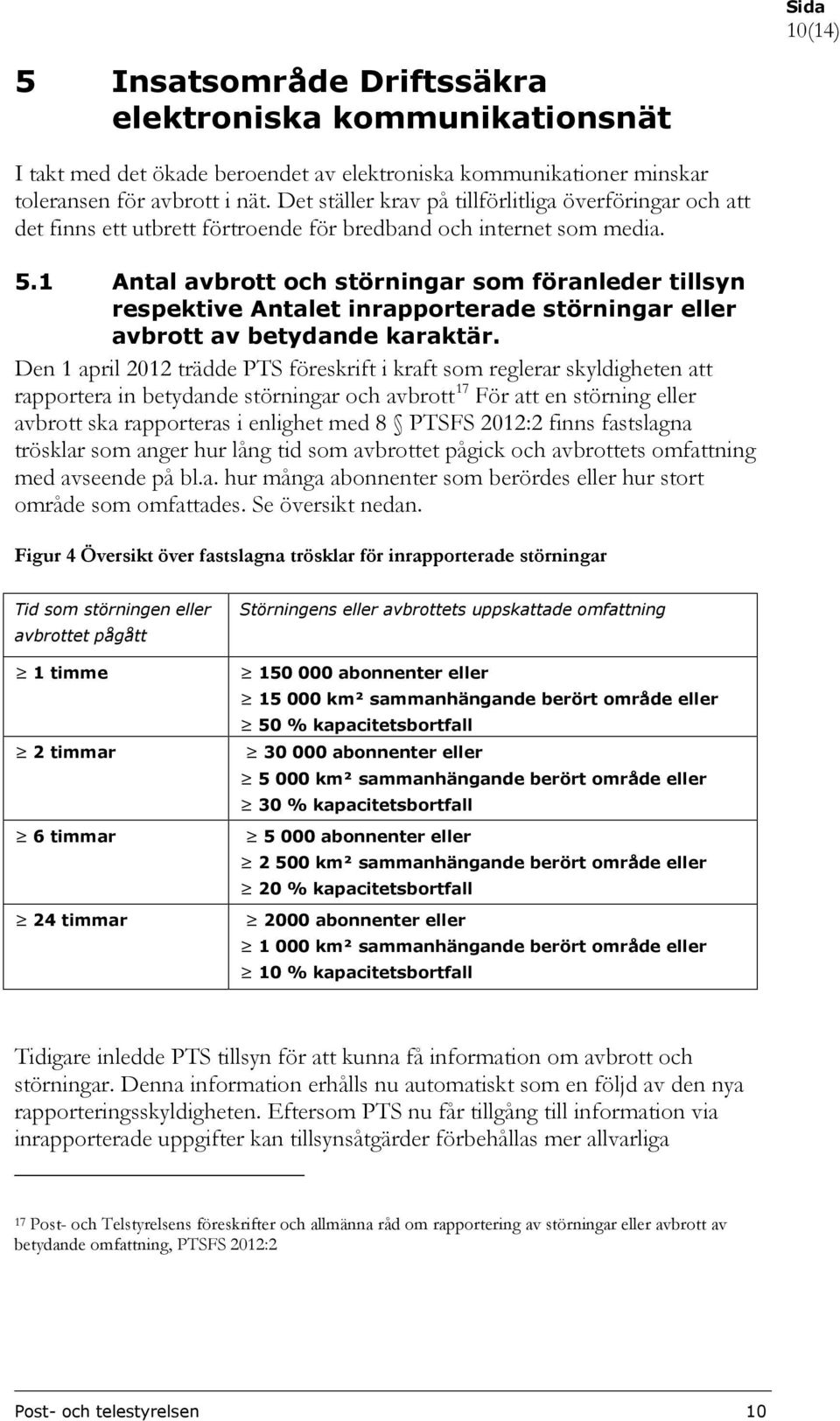 1 Antal avbrott och störningar som föranleder tillsyn respektive Antalet inrapporterade störningar eller avbrott av betydande karaktär.