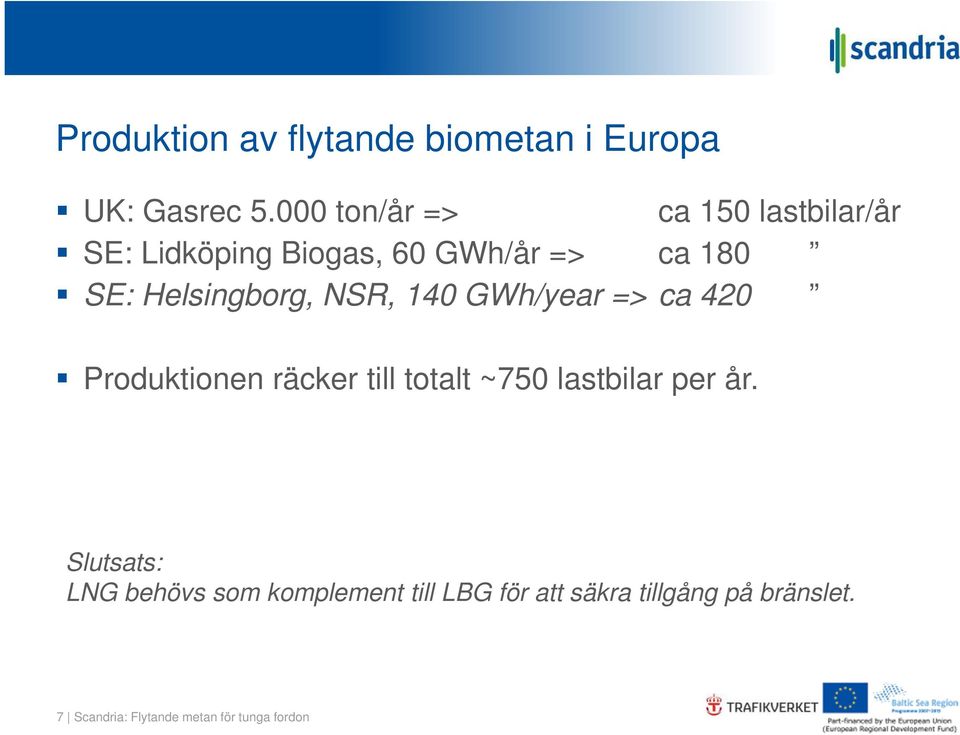 Helsingborg, NSR, 140 GWh/year => ca 420 Produktionen räcker till totalt ~750 lastbilar