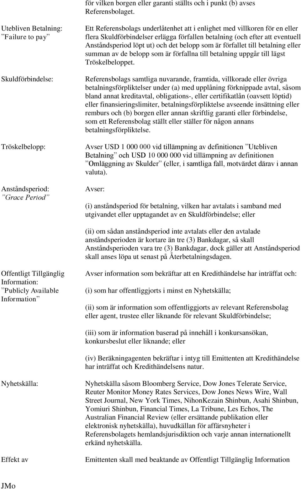 erlägga förfallen betalning (och efter att eventuell Anståndsperiod löpt ut) och det belopp som är förfallet till betalning eller summan av de belopp som är förfallna till betalning uppgår till lägst