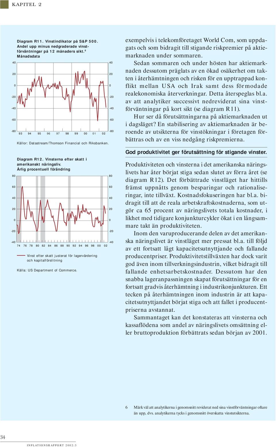 Årlig procentuell förändring - 74 76 78 97 Vinst efter skatt justerat för lagervärdering och kapitalförslitning 98 Källa: US Department of Commerce.