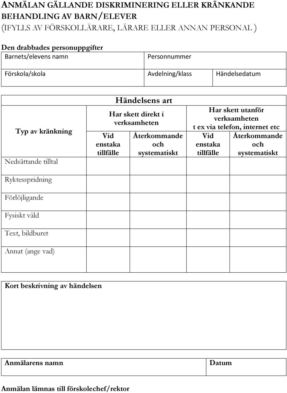 Text, bildburet Annat (ange vad) Vid enstaka tillfälle Händelsens art Har skett direkt i verksamheten Återkommande och systematiskt Har skett utanför verksamheten