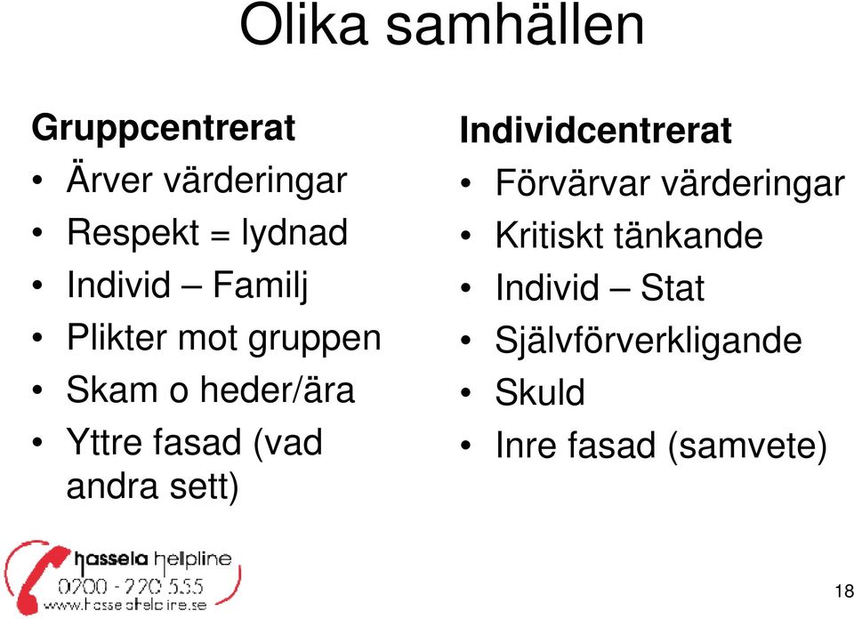 (vad andra sett) Individcentrerat Förvärvar värderingar Kritiskt