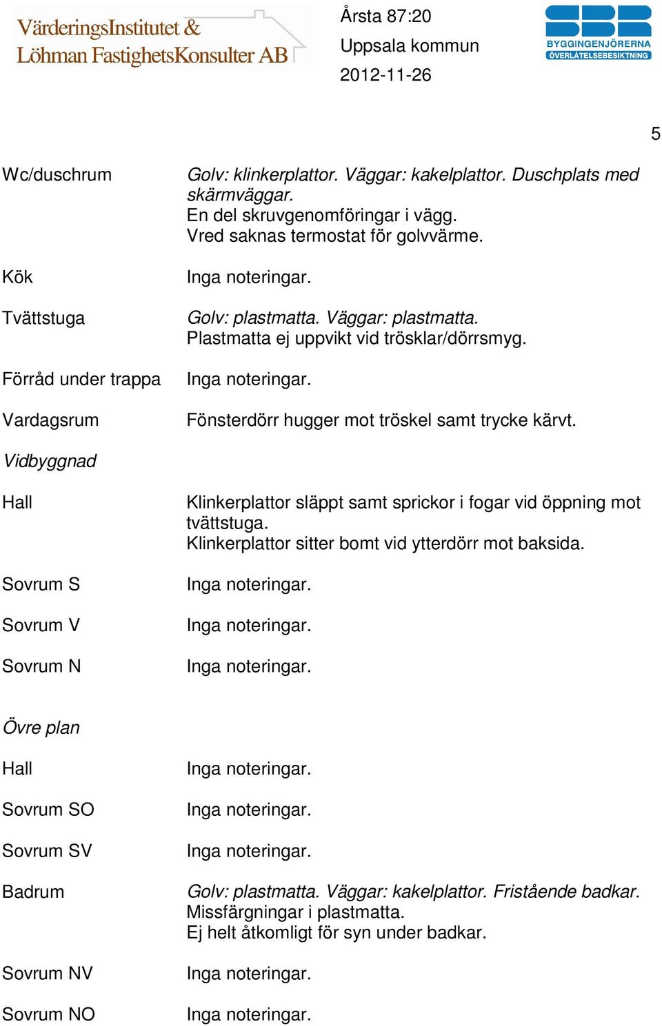 Vidbyggnad Hall Sovrum S Sovrum V Sovrum N Klinkerplattor släppt samt sprickor i fogar vid öppning mot tvättstuga. Klinkerplattor sitter bomt vid ytterdörr mot baksida.