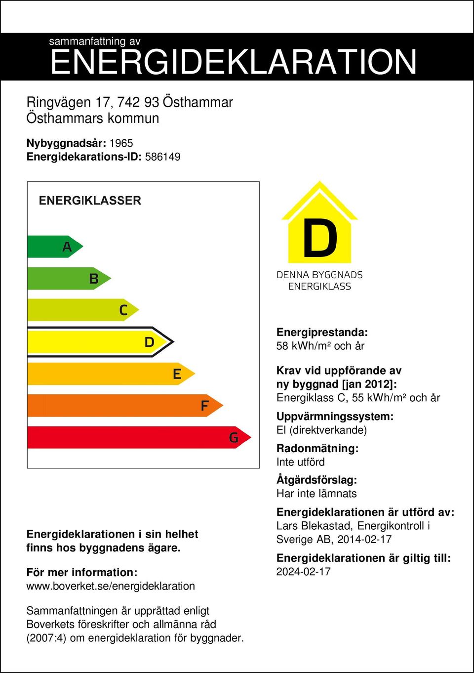 se/energideklaration Krav vid uppförande av ny byggnad [jan 2012]: Energiklass C, 55 /m² och år Uppvärmningssystem: El (direktverkande) Radonmätning: Inte utförd Åtgärdsförslag: