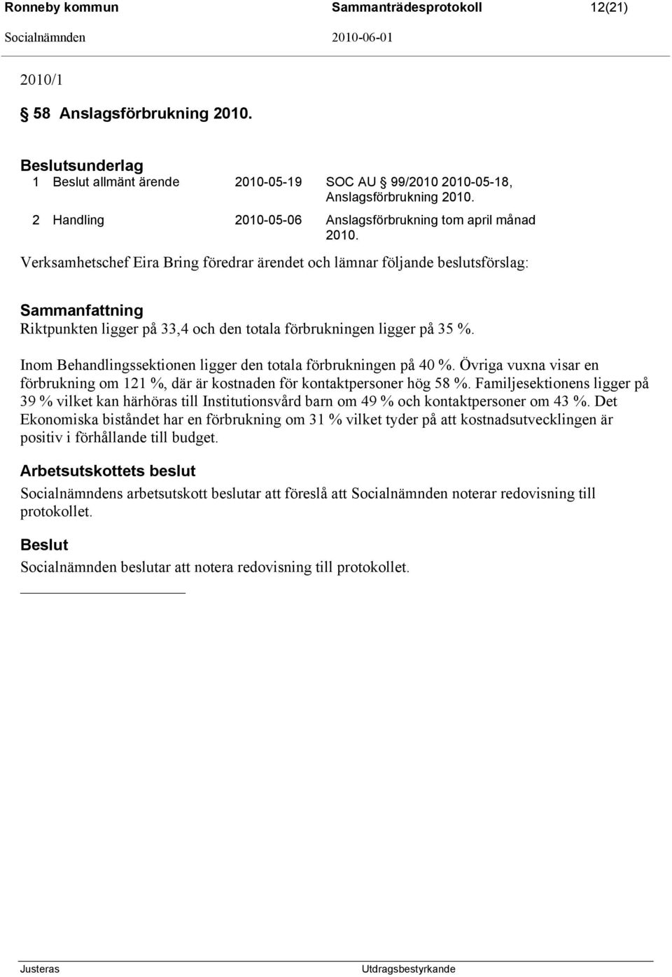 Verksamhetschef Eira Bring föredrar ärendet och lämnar följande beslutsförslag: Sammanfattning Riktpunkten ligger på 33,4 och den totala förbrukningen ligger på 35 %.