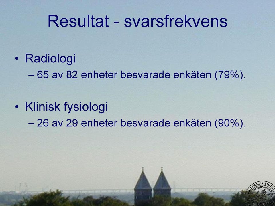 besvarade enkäten (79%).