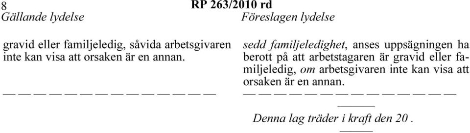 sedd familjeledighet, anses uppsägningen ha berott på att arbetstagaren är gravid