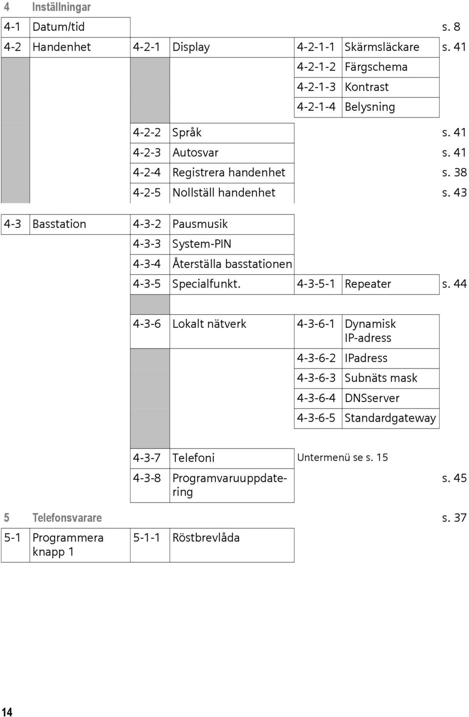 43 4-3 Basstation 4-3-2 Pausmusik 4-3-3 System-PIN 4-3-4 Återställa basstationen 4-3-5 Specialfunkt. 4-3-5-1 Repeater s.